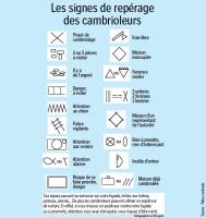 Notre zone d'activité pour ce service Agent de sécurité pour surveillance entrepôt logistique à